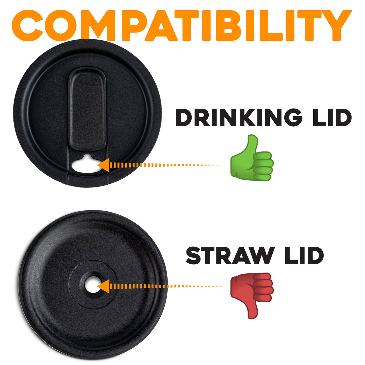 Tumbler Lid Organizer — Vertical Lid Storage for Stanley, Yeti & Most Tumbler Lids